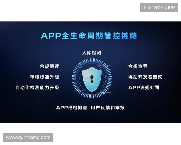e尊app的安全性分析与隐私保护措施保障用户个人信息安全的详细介绍