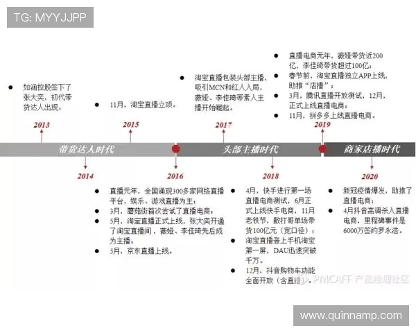 海星直播体育的未来发展趋势与创新技术助力体育直播行业升级