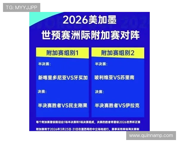 2026美加墨世界杯抽签仪式的意义与对各参赛队伍的影响分析